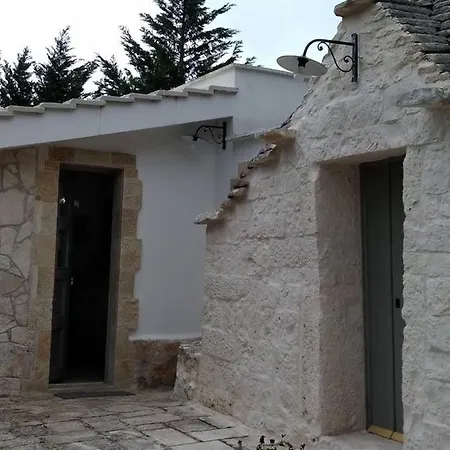 Bed & Breakfast Trulli Gloria